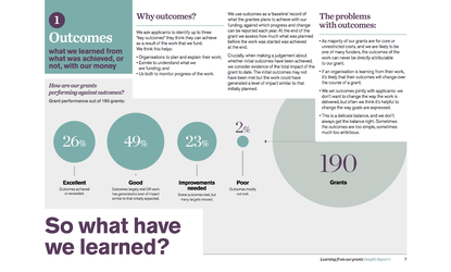 Insights: Learning from our funding